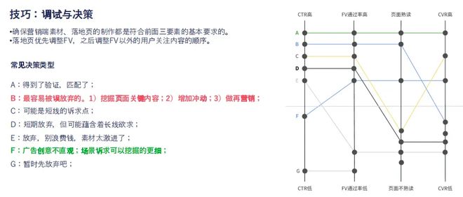 入欧美鞋服Top 10月销数千万美金AG真人网页这家女鞋品牌用3个月打(图6)